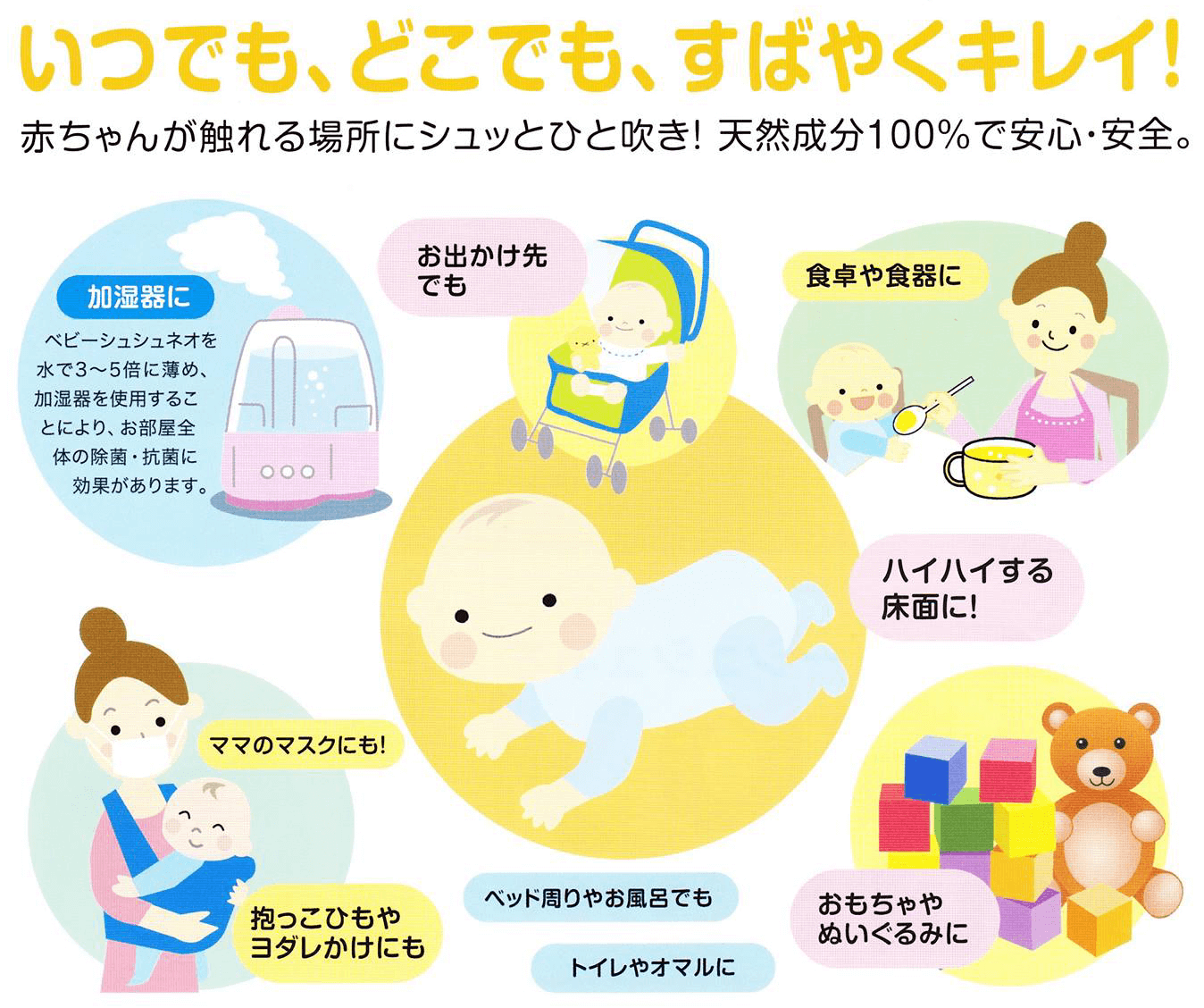 ベビーシュシュネオ